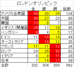 ロンドン.png