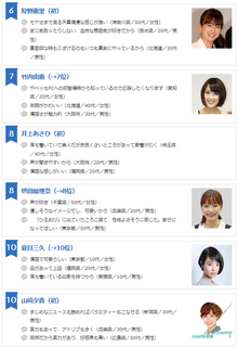 qAi6`10.png