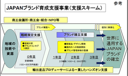 JAPANuh.bmp